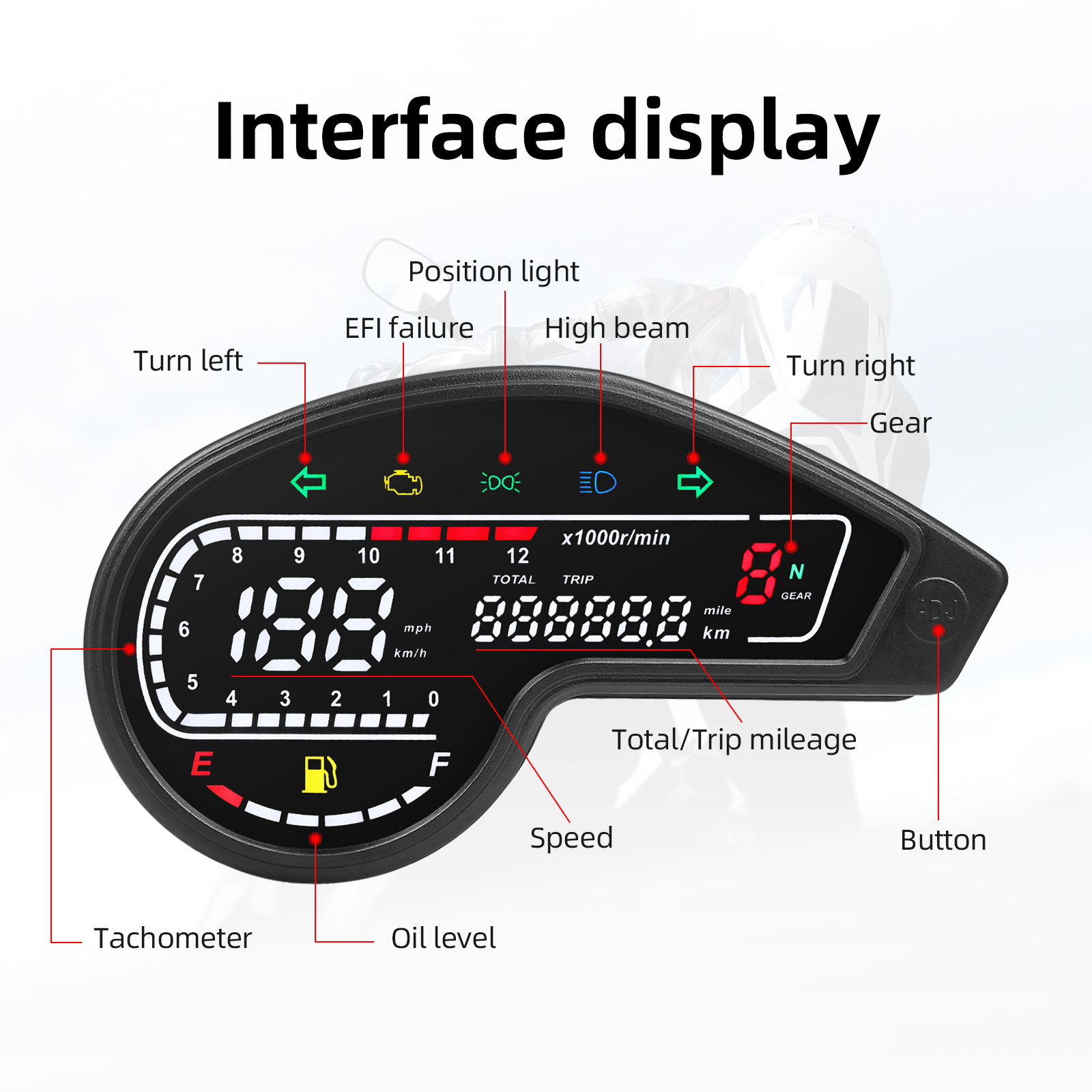 สำหรับฮอนด้า XR150 XR150 รถจัก - Motorcycle Gear Display บทวิจารณ์และราคา